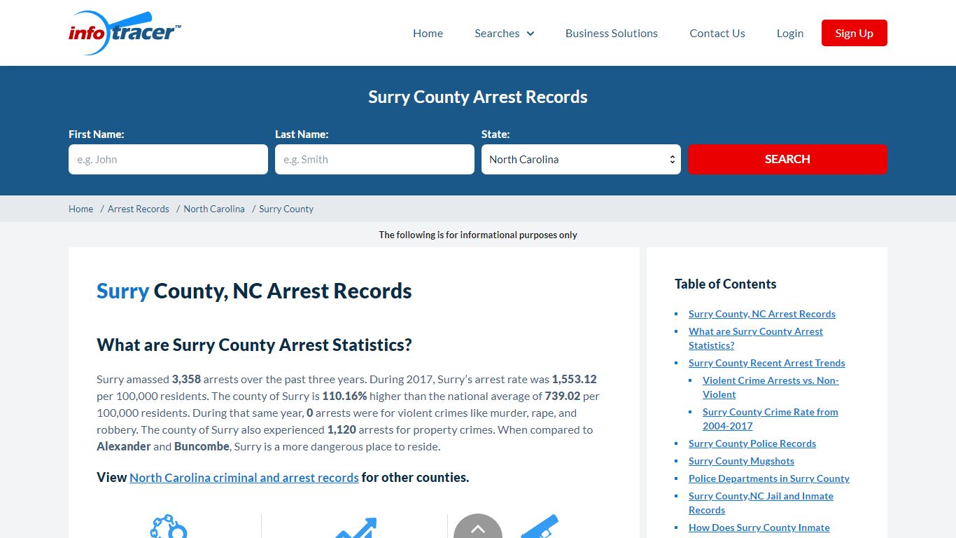 Surry County, NC Arrests, Mugshots & Jail Records - InfoTracer